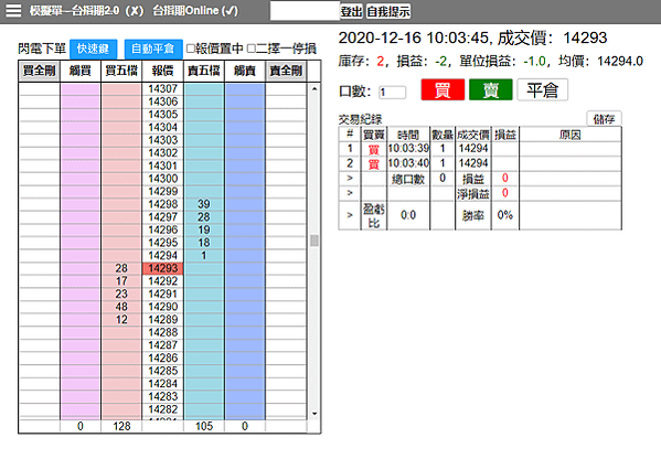 期貨模擬平台整理