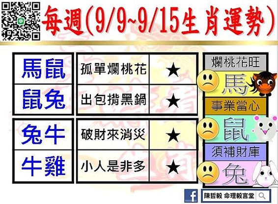 【吉時看生肖】每週生肖運勢2024年9月9日~2024年9月