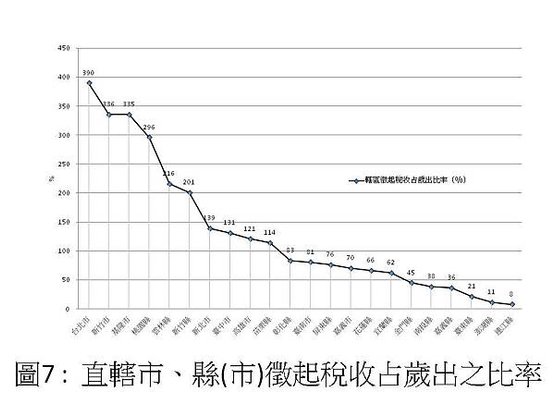 投影片8.JPG