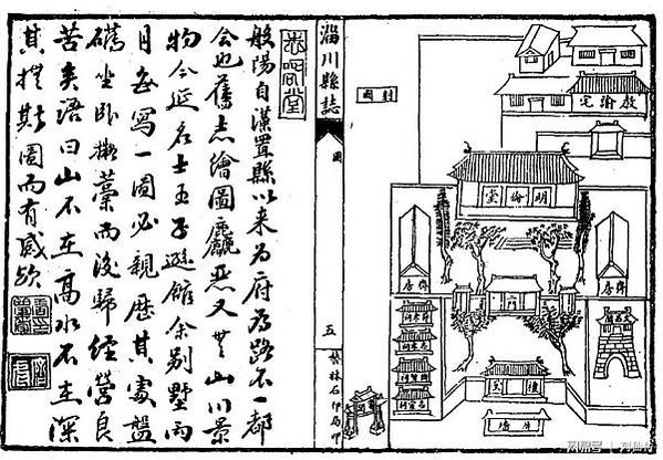 元代大都圖/“左祖右社，前朝後市”/左稷右社/社稷壇+山川壇