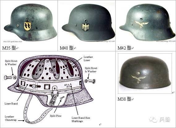 法國亞德里安鋼盔1915年/普魯士軍盔在1842年“尖頂帽”