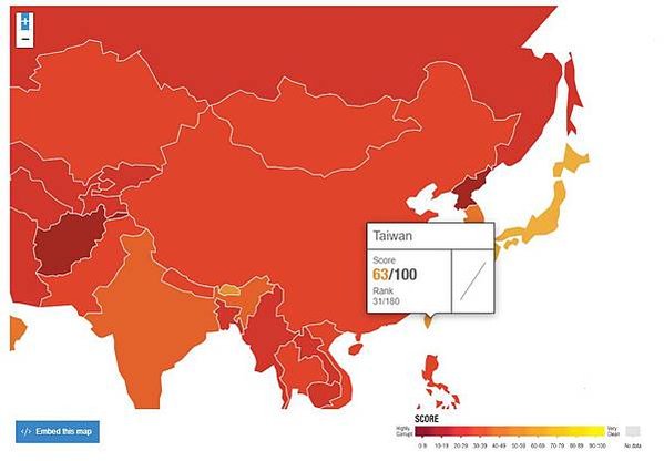 掏空葉素菲/清廉指數-貪汙-2023年 政府清廉度排名/清廉