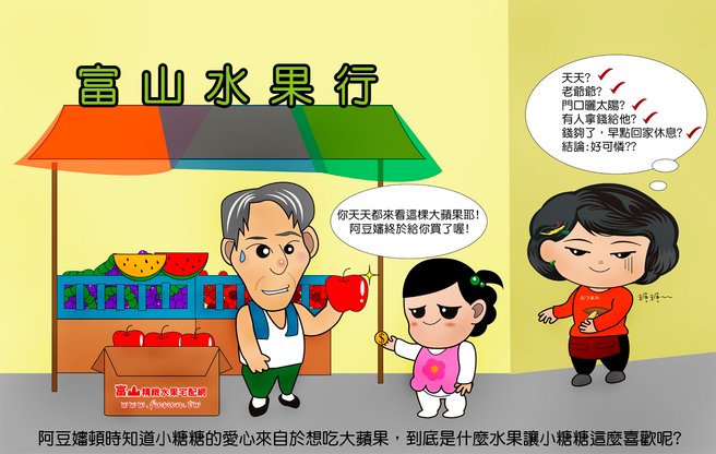 糖糖卻只是想買一顆大蘋果而已