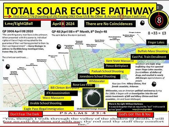 【本傑明·福爾富德】2024-4-8 每週快訊