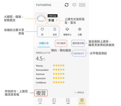 #75 TUTORING APP 多特英英語會話 APP介面改版 1