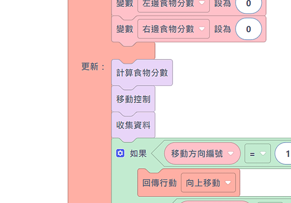 AI訓練