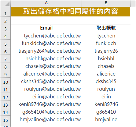 Excel-如何取出儲存格中相同屬性的內容，並讓ChatGPT也能做到相同結果？