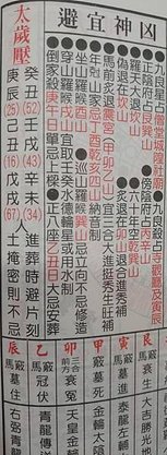 113年太歲壓