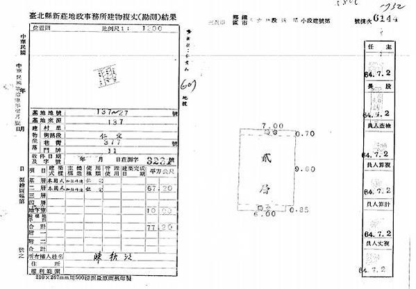 新北市三重區仁愛街377巷11號2樓