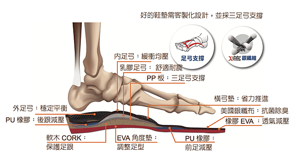 螢幕截圖-2020-01-21-22.56.07.png