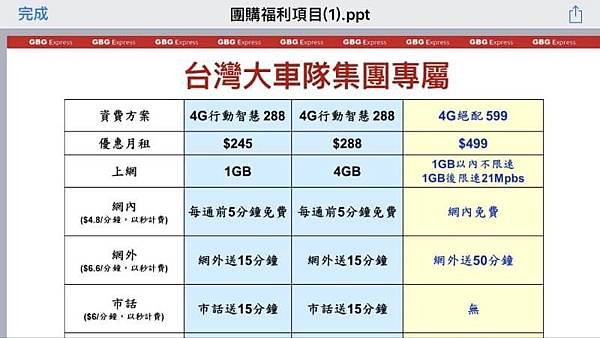 台灣大車隊 電信優惠1.jpg