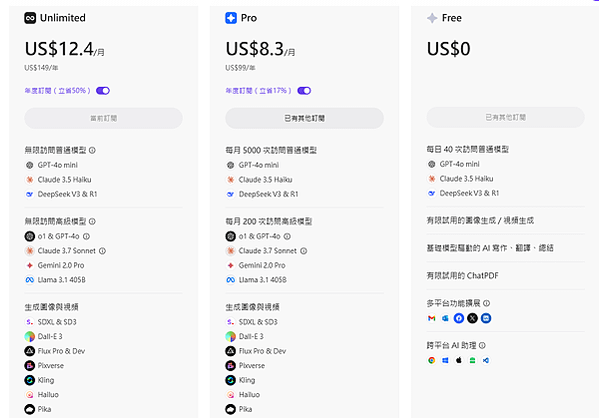 AI工具 | 如何付費一次就能使用市面上所有的AI工具!Mo