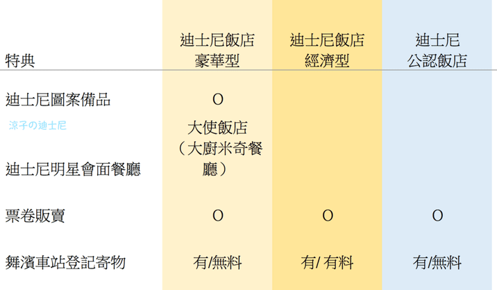 螢幕快照 2016-11-17 下午4.36.24.png