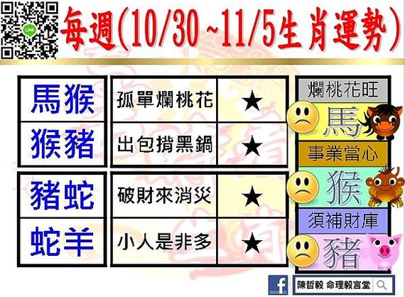 【吉時看生肖】每週生肖運勢2023年10月30日~2023年