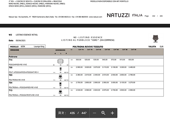 不用再問了! NATUZZI 義大利製造 2021 全系列沙