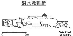 潛艦爆炸/1929年日本的首艘有人潛水艇由從事漁業的西村一松