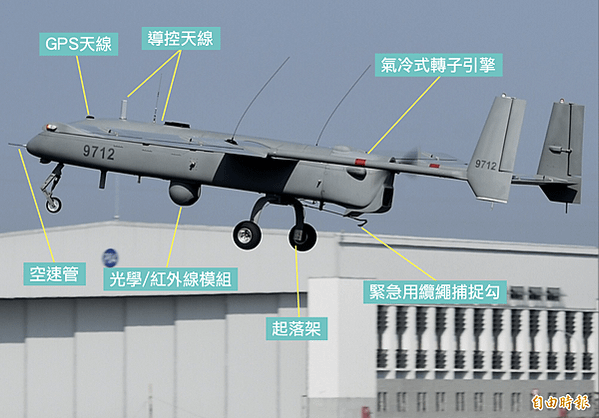 騰雲二型無人機證實已具備中、長程的監偵能力全程飛行時間長達1