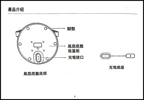 _小米無線電扇_紙本_03b