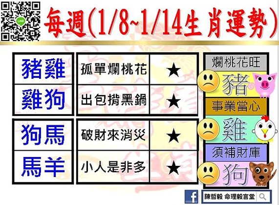 【吉時看生肖】每週生肖運勢2024年1月8日 ~2024年1