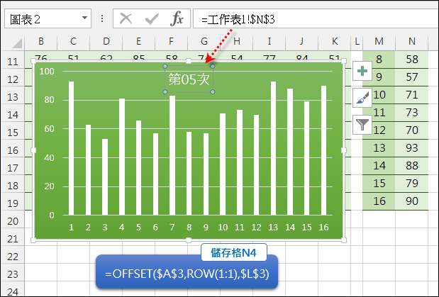 Excel-表單控制項在學生成績處理的練習