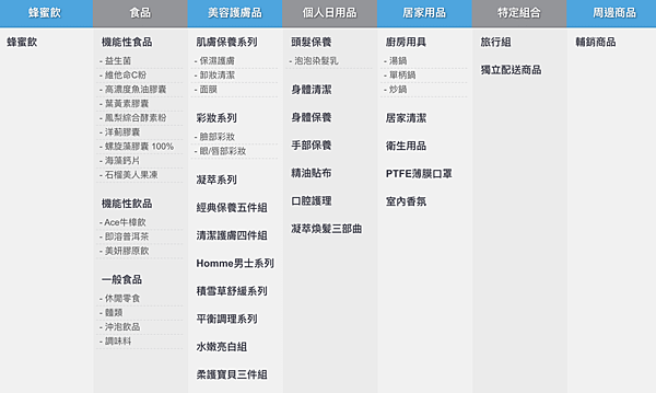 螢幕快照 2021-01-07 上午7.33.31