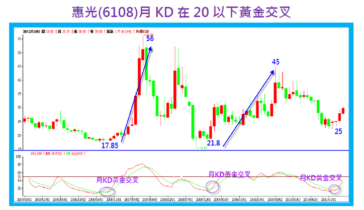 2013-1-7 下午 12-06-26