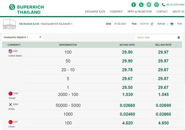 Super Rich Green2021年2月換泰銖匯率.jpg