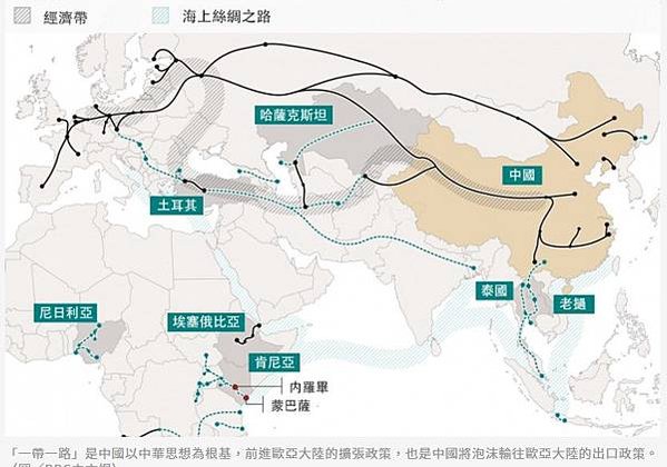 一帶一路/車貸問題逐漸取代了房貸問題-美國大量發行的美元，以