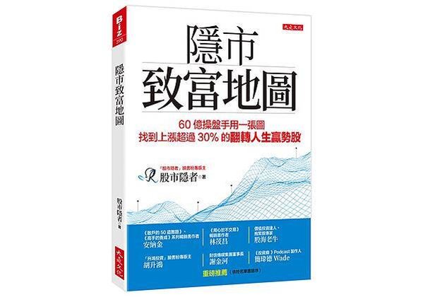 台股十個散戶九個賠/股市勝率超過50%/巴菲特說「閒錢」放股