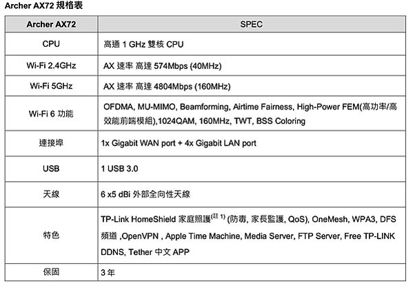 截圖 2022-02-15 下午12.07.01