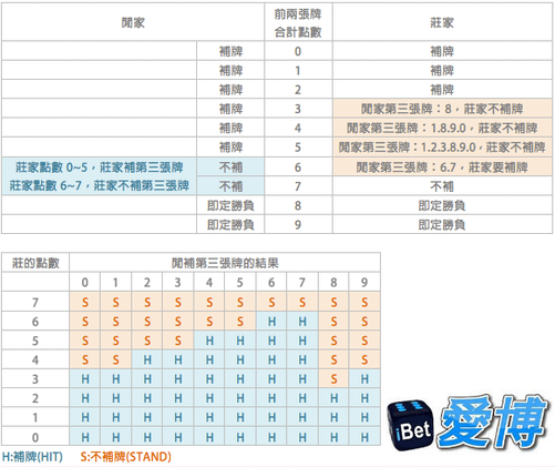 WM百家樂 WM百家樂攻略 WM百家樂代理 WM百家樂下載 WM百家樂優惠 WM百家樂推薦 WM真人百家樂 WM視訊百家樂 WM百家樂下載 WM百家樂公式 WM百家樂心法 WM百家樂想法 WM百家樂說明 WM百家樂戰術 WM百家樂技巧 WM百家樂投注 WM百家樂外掛 WM百家樂摸牌 WM百家樂規則 WM百家樂推薦 WM百家樂教學 WM百家樂看路 WM百家樂對策 WM百家樂破解 WM百家樂練習 WM百家樂運用 WM百家樂路子 WM百家樂遊戲 WM百家樂贏法 WM百家樂營利 WM百家樂試玩 WM百家樂術語 WM百家樂黑網  WM百家樂出金 WM百家樂看路 WM百家樂論壇 WM百家樂致勝 WM百家樂原則 WM百家樂法則 WM百家樂莊家 WM百家樂閒家 WM百家樂發牌 WM百家樂開牌 WM百家樂補牌 WM百家樂天牌 WM百家樂歷史 WM百家樂佈局 WM百家樂百科 WM百家樂必勝 WM百家樂致富 WM百家樂平台 WM百家樂打欖 WM百家樂捉路 WM百家樂看路 WM百家樂單跳 WM百家樂長龍 WM百家樂雙跳 WM百家樂攻擊 WM百家樂作弊 WM百家樂展龍 WM百家樂跟龍 WM百家樂桌牌 WM百家樂牌面 WM百家樂點數 WM百家樂獎金 WM百家樂口訣 WM百家樂統計 WM百家樂賠率 WM百家樂上手 WM百家樂上癮 WM百家樂新手 WM百家樂提示 WM百家樂大路 WM百家樂小路 WM百家樂點數 WM百家樂技巧玩法 WM百家樂技巧下注 WM百家樂技巧規則 WM百家樂技巧說明 WM百家樂技巧遊戲 WM百家樂長勝方法 WM百家樂教學必勝 WM百家樂賭場分享 WM百家樂賺錢教學 WM百家樂正確玩法 WM百家樂正確投注 WM百家樂獲勝訣竅 WM百家樂預測程式 WM百家樂標準壓注 WM百家樂擊敗莊家 WM百家樂攻擊投注 WM百家樂攻擊賺錢 WM百家樂套利賺錢 WM百家樂歷史紀錄 WM百家樂策略下注 WM百家樂策略代理 WM百家樂策略投注 WM百家樂策略玩法 WM百家樂策略規則 WM百家樂策略計算 WM百家樂策略賠率 WM百家樂策略投注