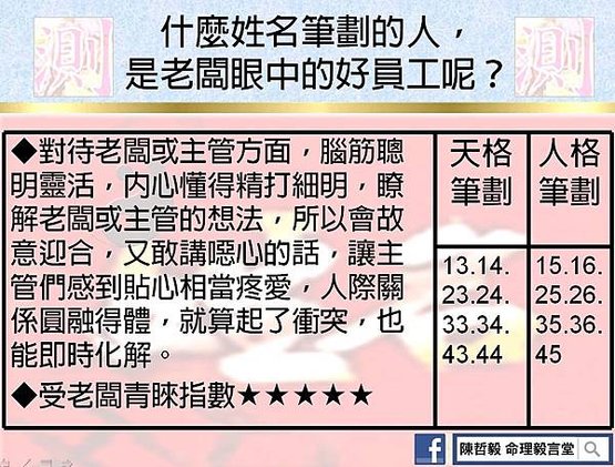 什麼姓名筆劃是老闆眼中的好員工二.jpg