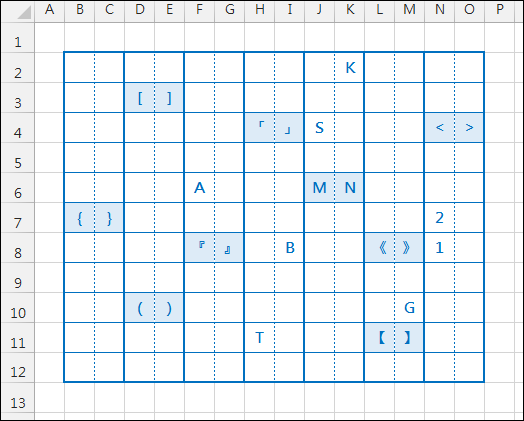 Excel-多個儲存格為一組來顯示特定格式(OFFSET,COUNTIF,設定格式化的條件)