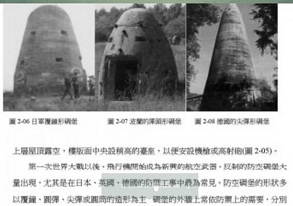 馬特洛塔（Martello Tower）/新竹市市定古蹟「康