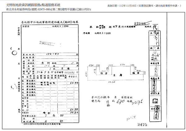 ▌2/19法拍屋｜3拍｜新北市永和區秀朗路二段106巷7弄1