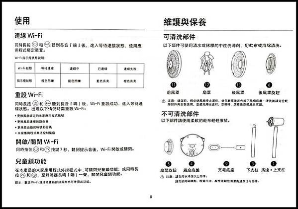 LINE_ALBUM_小米無線電風扇_230407_3