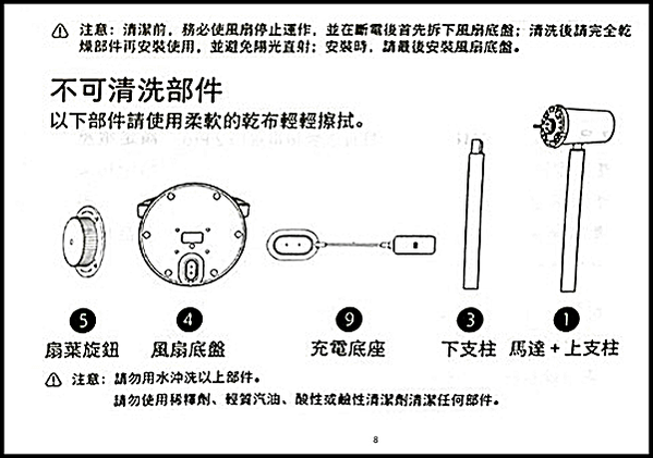 _小米無線電扇_紙本_08d