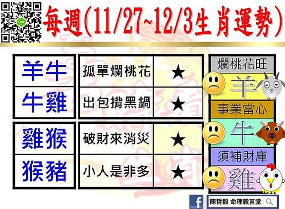 【吉時看生肖】每週生肖運勢2023年11月27日~2023年