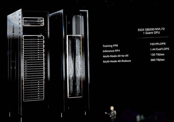 兆元男的兆級浪漫 - NVIDIA GB200