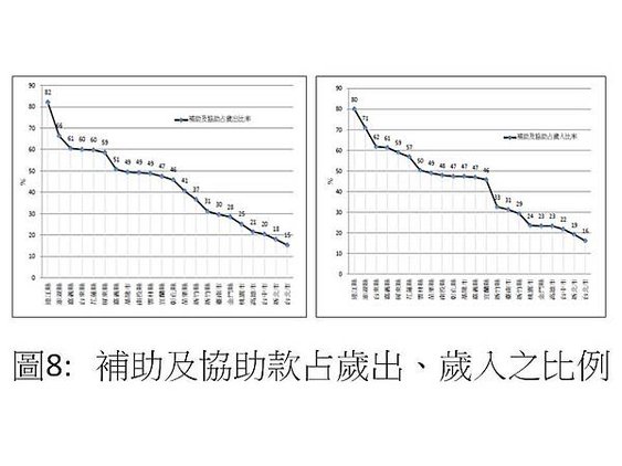 投影片9.JPG