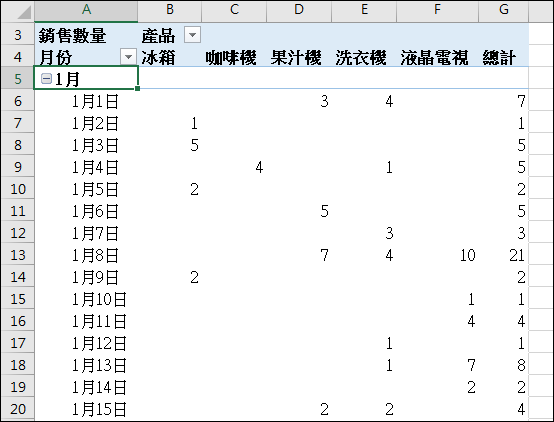 Excel-研習練習範例(樞紐分析)