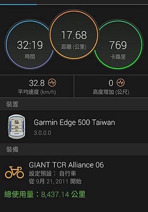 2018-02-04-壺鈴+晨騎004