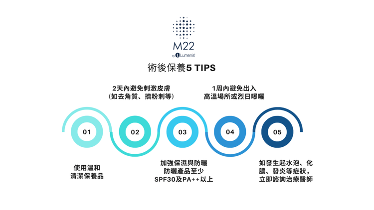 m22彩衝光脈衝光痘痘痘疤青春痘價格彩衝光雷射3.png