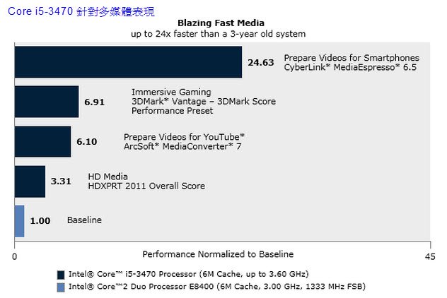 描述: http://buy.yahoo.com.tw/res/gdsale/st_pic/3893/st-3893150-12.jpg?u=20130715050155&amp;o=st-3893150-12.jpg