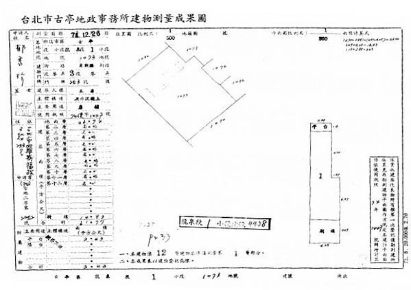 台北市大安區羅斯福路三段253號1樓