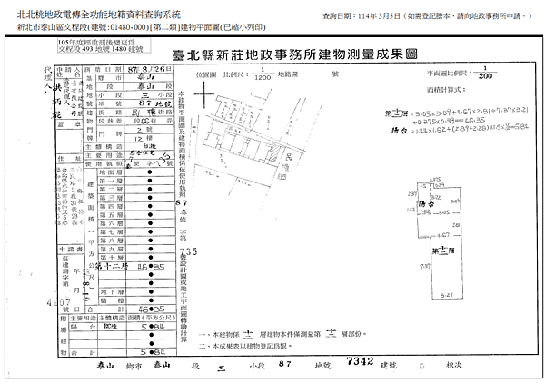 ▌05/21法拍屋｜1拍｜新北市泰山區民權街66巷2號12樓