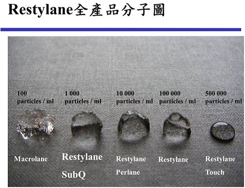 Restylane01.jpg