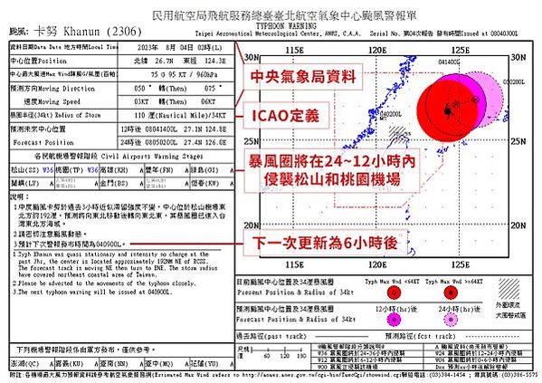 每周一文230811-00