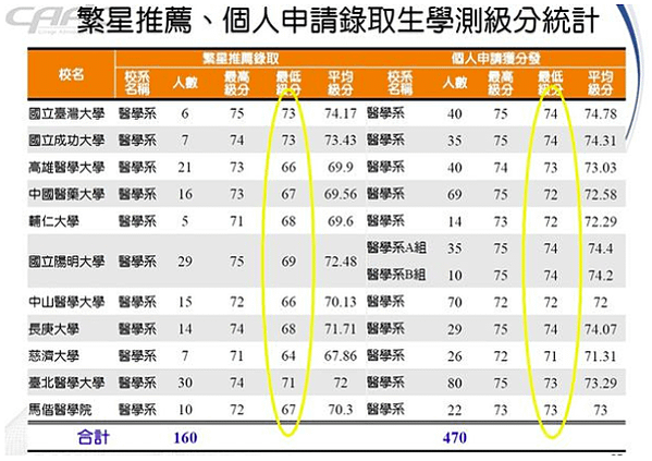 截圖 2020-03-06 下午1.15.54