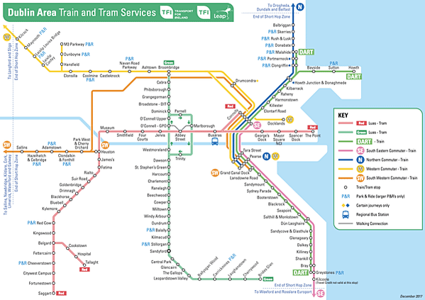 Dart Map